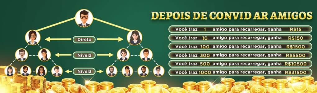 BIZPLAY